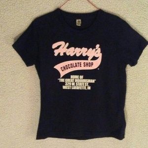 Chocolate Shop Support